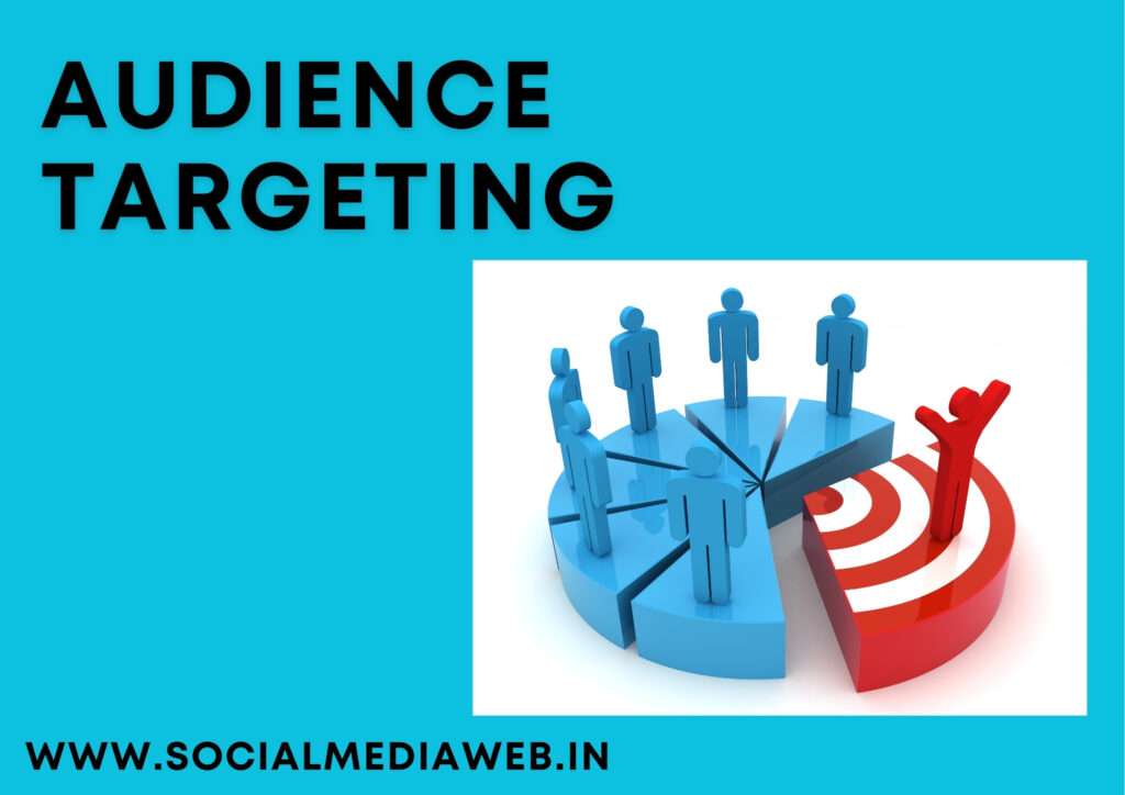 Audience Targeting in facebook marketing