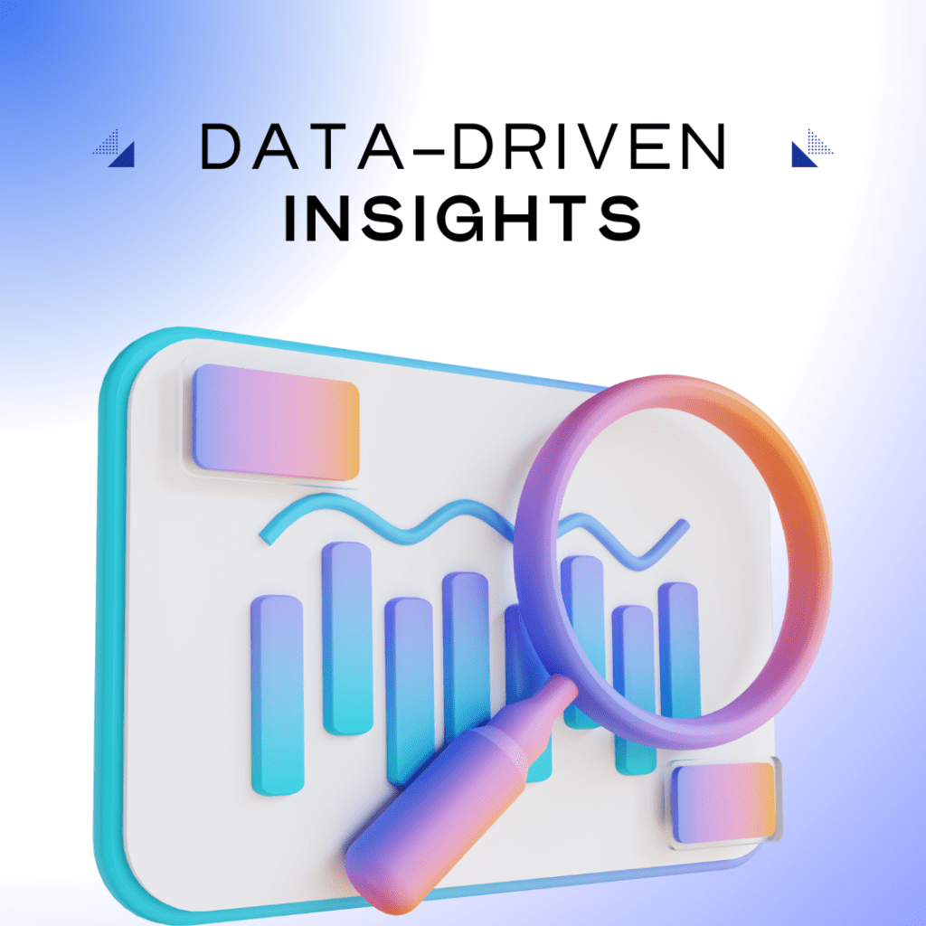 Gain Measurable Results with Data-Driven Insights